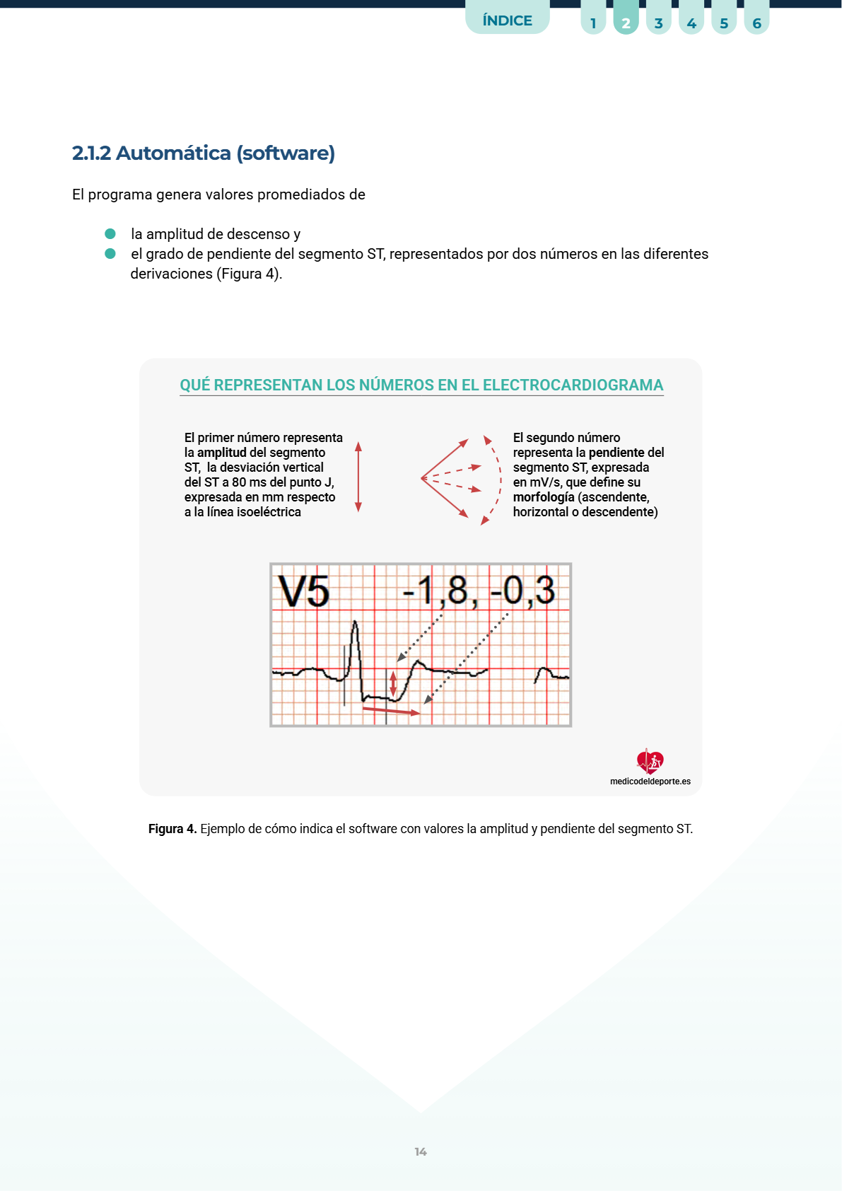 Figuras y ECG comentados